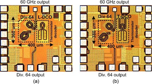 jssc_wu_mm-dco-pic