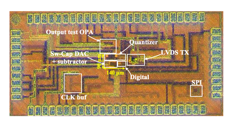 An adaptive-resolution quasi-level-crossing-sampling ADC based on residue quantization in 28-nm CMOS